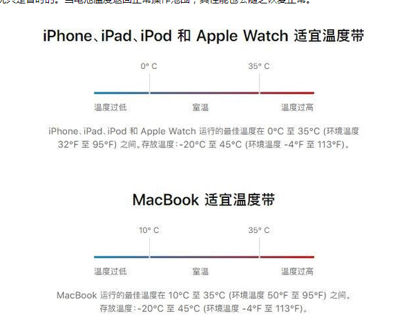 恩平苹果13维修分享iPhone 13耗电越来越快怎么办 