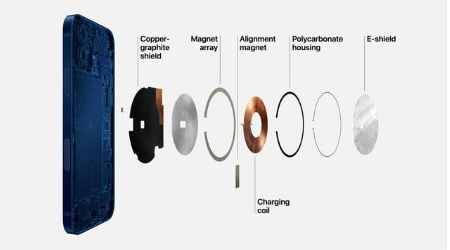 恩平苹果手机维修分享iPhone 12真的会威胁身体健康吗 